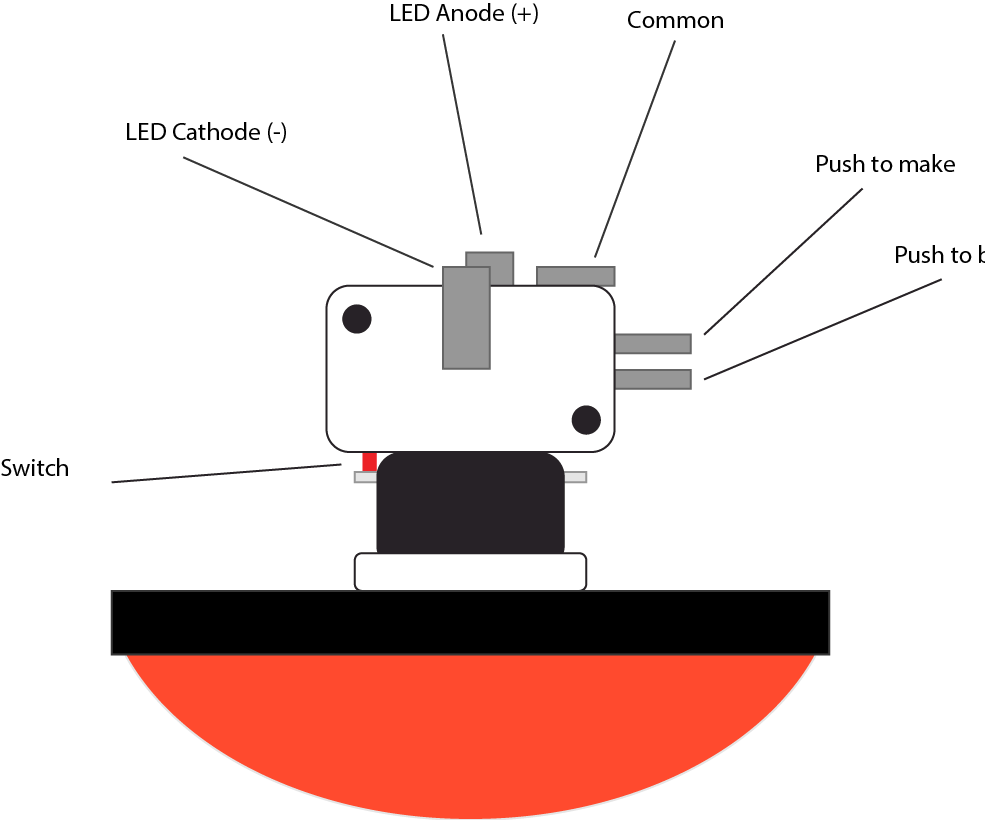Online Diagram Button