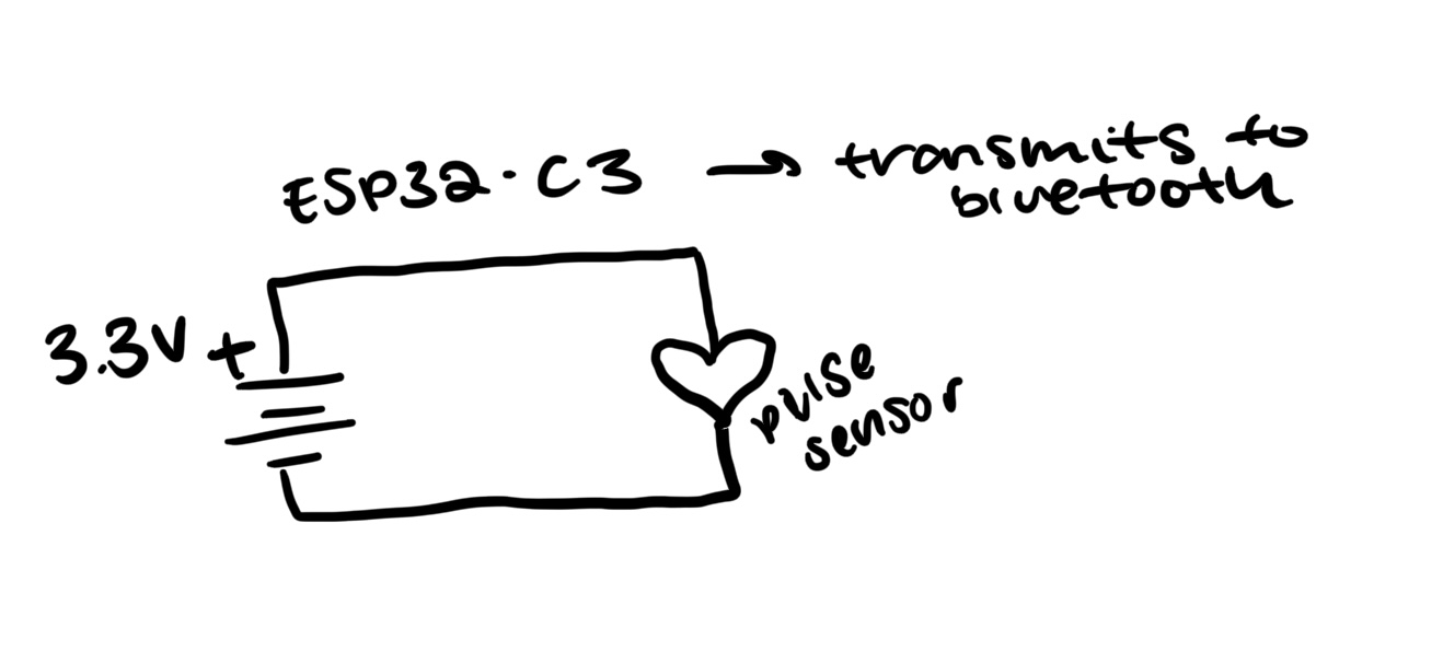 Project reference image 1