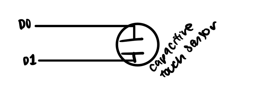 Project reference image 2